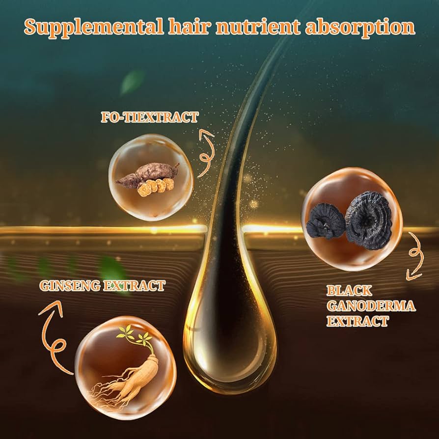 Anti Grey Hair Spray Drakkar Ganoderma Hair Essence 30ml | Natural Hair Darkening & Hair Growth Spray