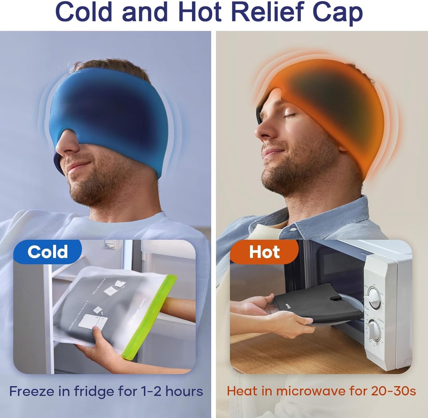 Migraine Relief Cap with Reusable Gel & Storage Box | Hot & Cold Headache Relief Hat
