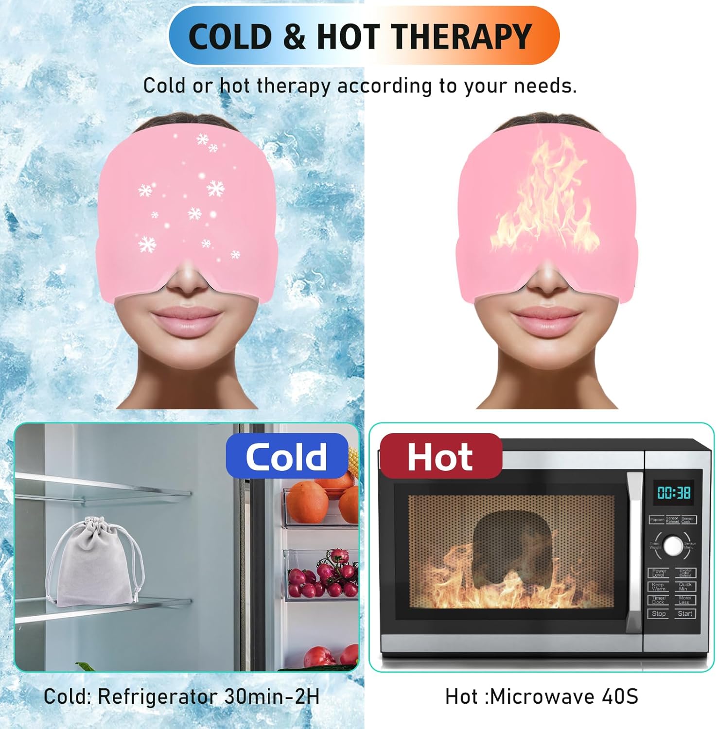 Migraine Relief Cap with Reusable Gel & Storage Box | Hot & Cold Headache Relief Hat
