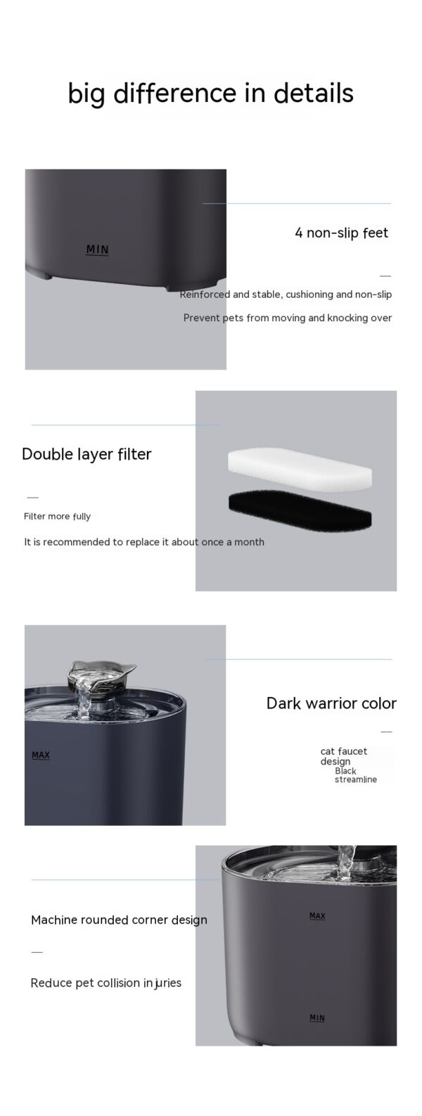 Cat Automatic Water Dispenser - Image 3