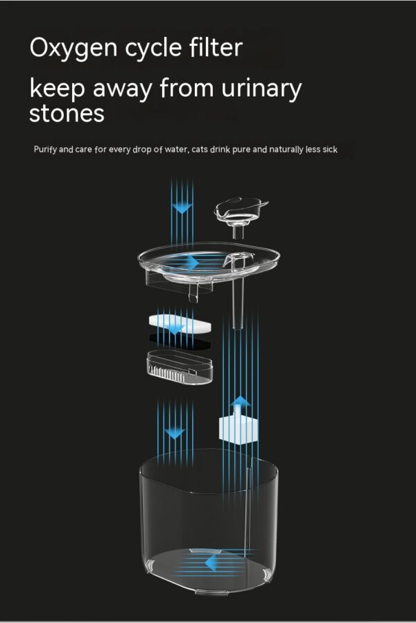Cat Automatic Water Dispenser - Image 5